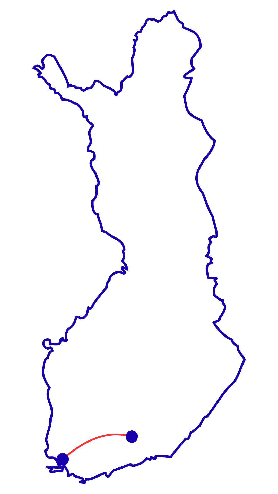 lahti